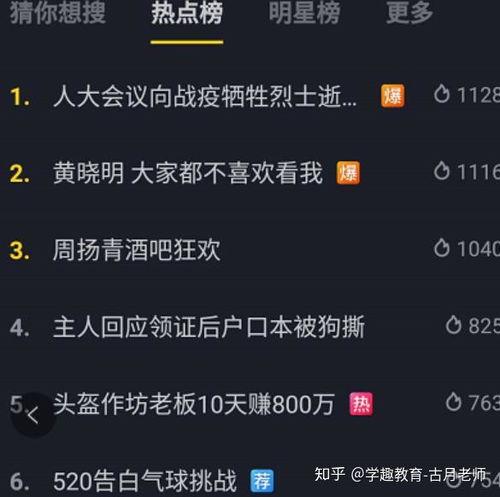 抖音热点新闻如何爆料的,如何迅速引爆网络  第3张